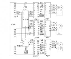  Labview ĲM(jn)늙C(j)zyϵy(tng)